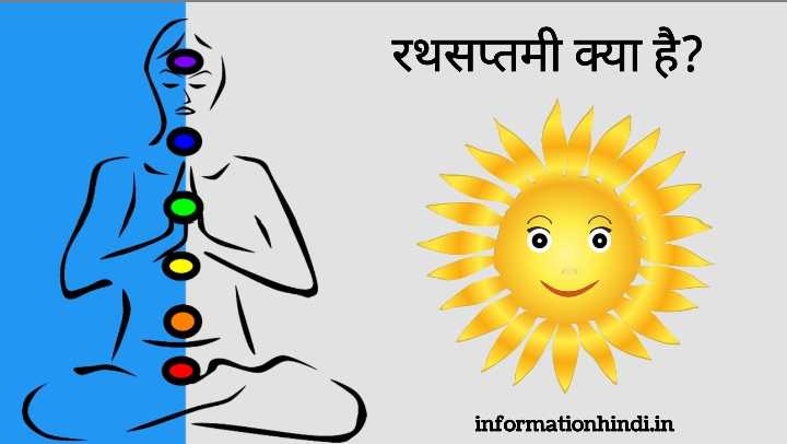 Ratha Saptami Meaning in Hindi