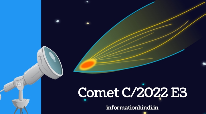 Comet C/2022 E3: Meaning in Hindi