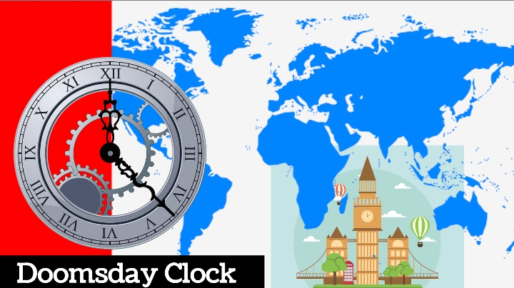 Doomsday Clock Meaning in Hindi