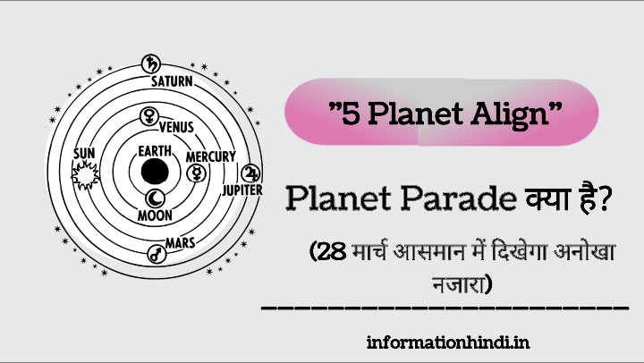 5 Planets Align in Hindi