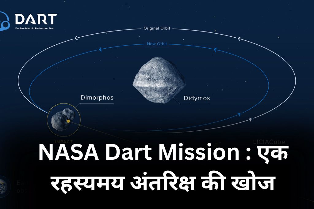 NASA Dart Mission