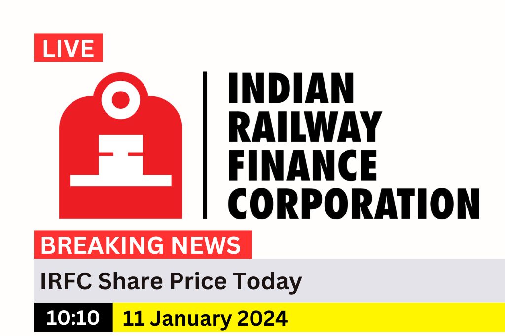 IRFC Share Price Today 11 January 2024